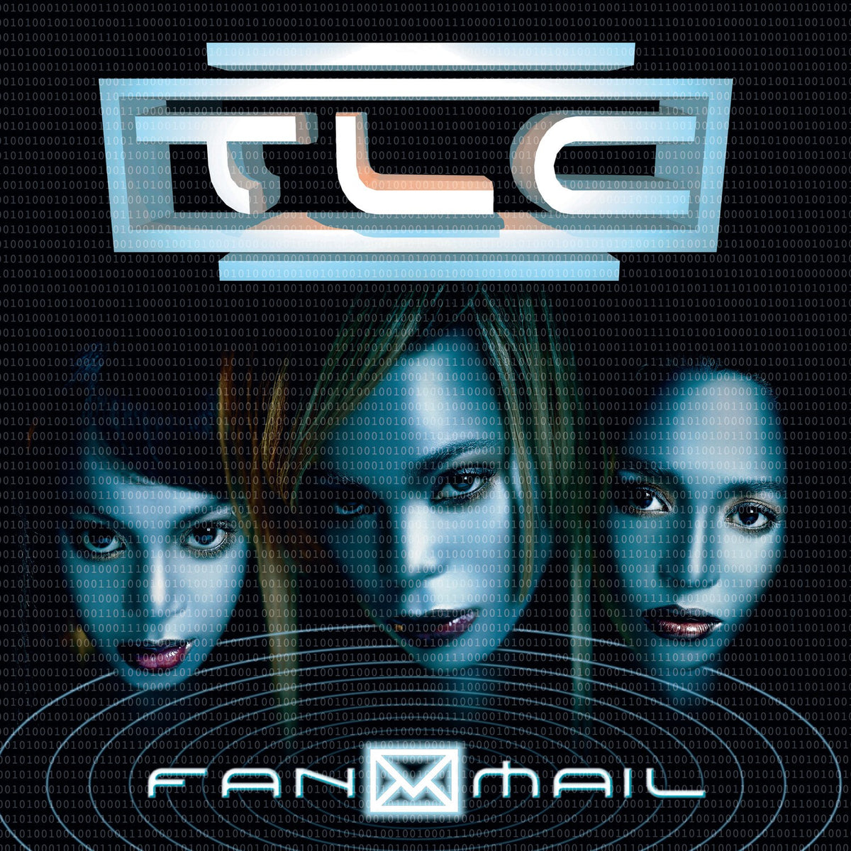 Fanmail (2LP) & Ooooooohhh...On The Tlc Tip (150G/Dl Card)