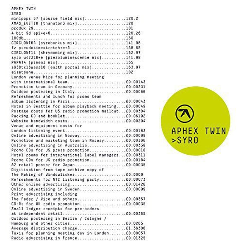 Selected Ambient Works 85-92 & Syro & Come To Daddy