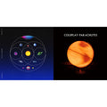 Music Of The Spheres & Parachutes